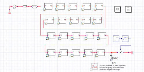 Model schematic of the system