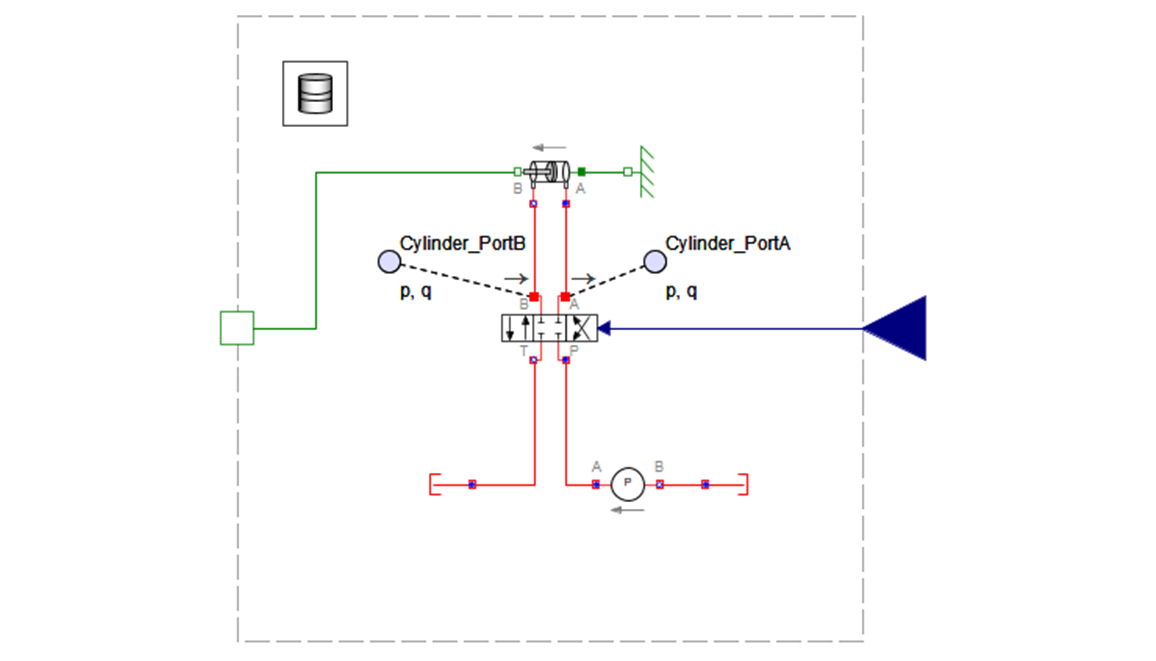 Subsystem