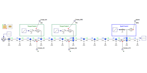 Model structure