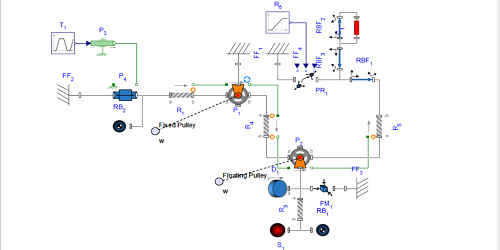 Model structure