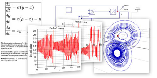 LorenzAttractor