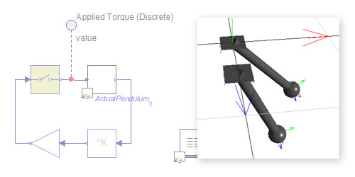 LQRControlledPendulum