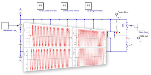 PowerlineInterferenceDemo