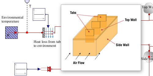 TabbedHeatSink