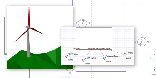 WindTurbineACSmartGrid