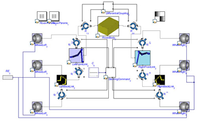 schematic