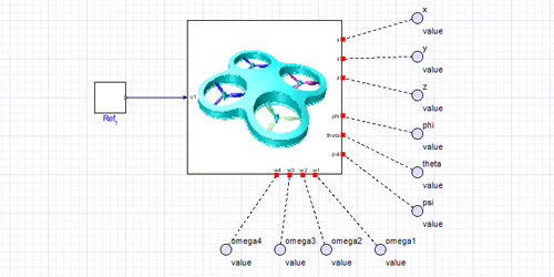 Model_Quadrocopter