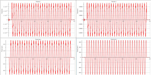 PowerLineInterferencePlots