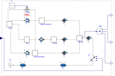 subsystem