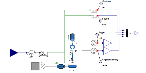 Subsystem