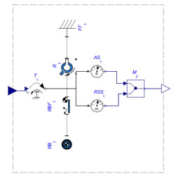 Subsystem