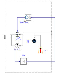 Subsystem