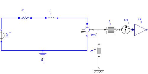 Subsystem