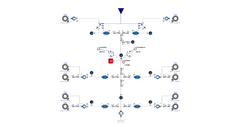 Subsystem