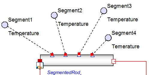 heatingrod