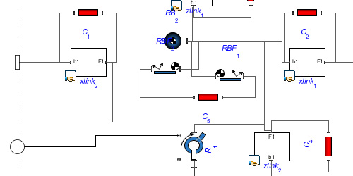 subsystem