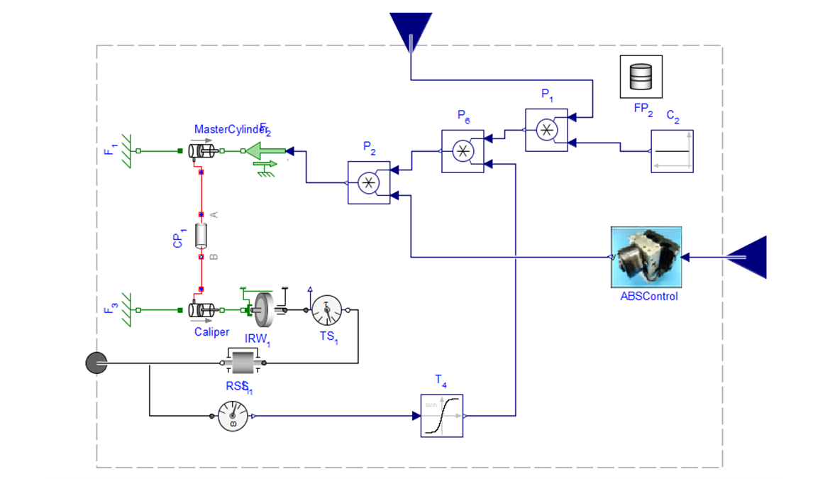 subsystem