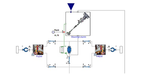 subsystem