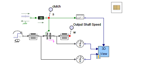 model diagram