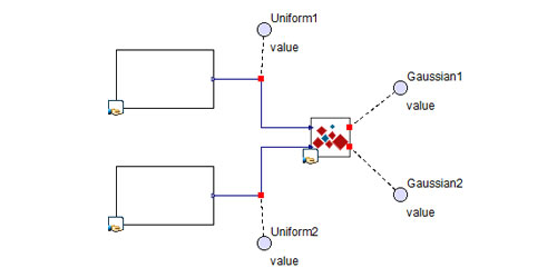 model diagram