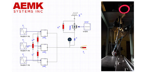 Model diagram of the Deltabot ™in MapleSim