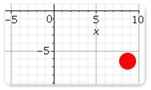 The Quadrant Game