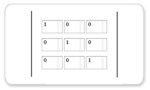 Matrix Determinant