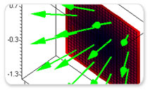 Plotting a Slice of a Vector Field