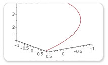 Space Curve Tutor for Maple