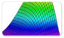 Copula Function in Multivariate Dependency Analysis