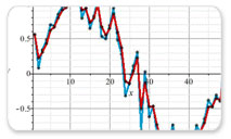 Introduction to Statistics with Maple