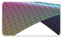 Multivariate Distributions in Maple