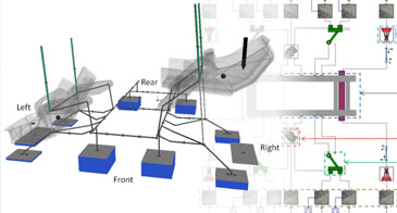 Doing System-Level Modeling for the First Time