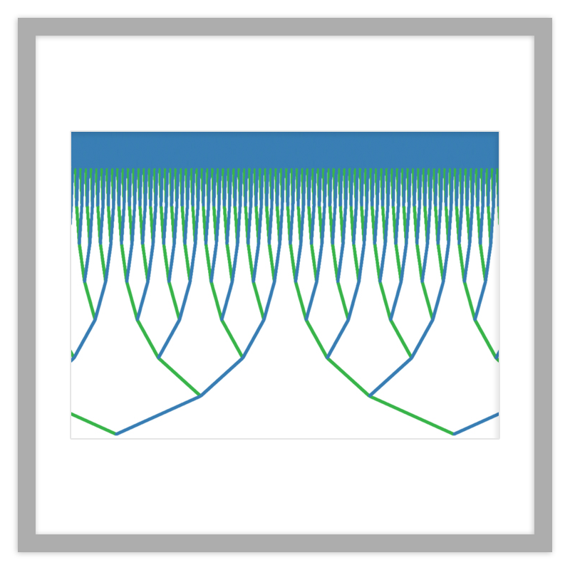 Amazing Implicit Plots - Trees