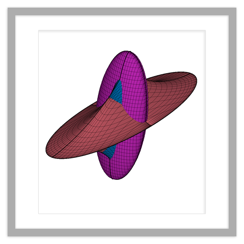 Caustics of an Ellipsoid