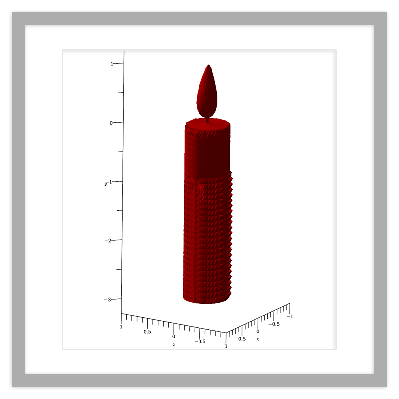 3D Candle Equation