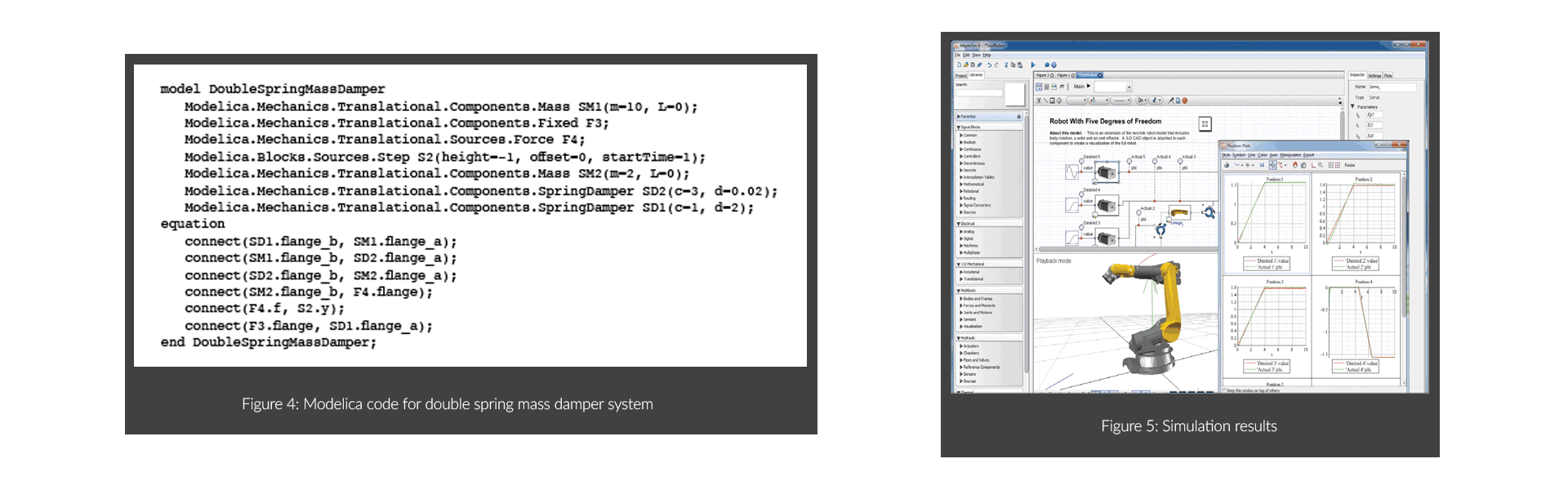 Modelica and MapleSim