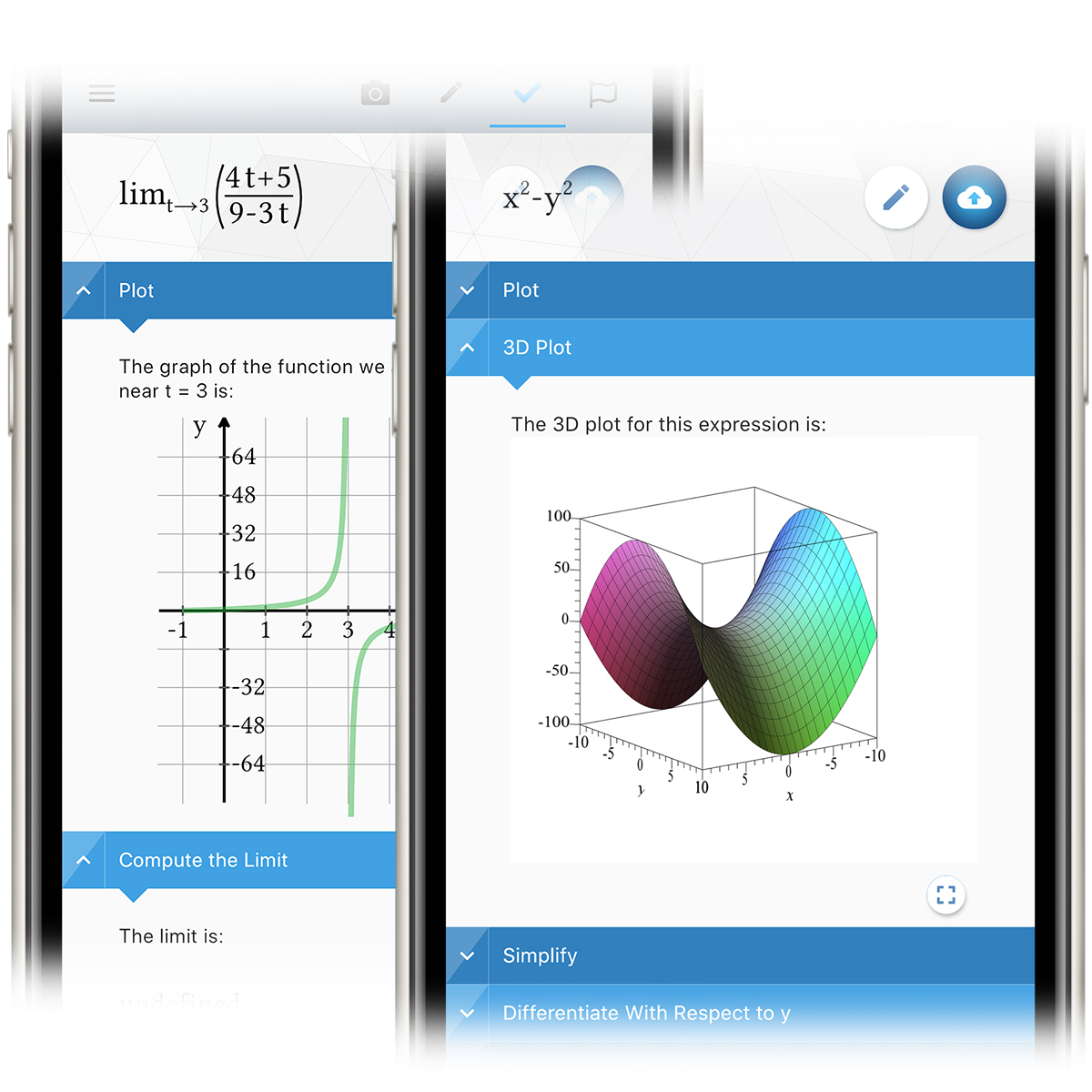 Visualize problems and results