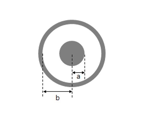 Cable Ampacity using the Nehers-McGrath Method