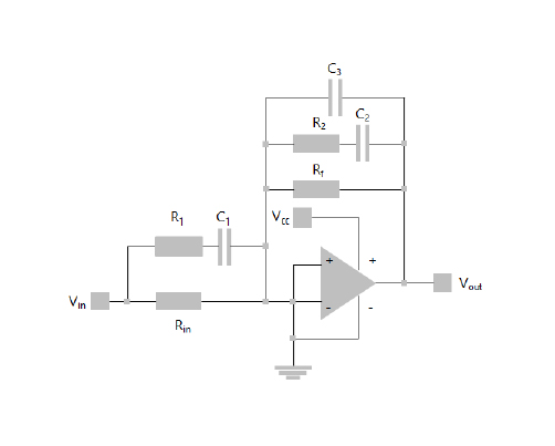 Amplifier Gain