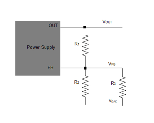 Variable Voltage Power Supply Control Input