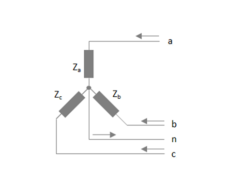 Unbalanced Three-Phase Wye-Connected Load