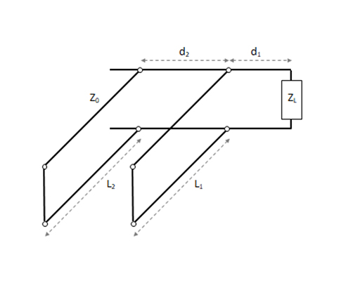 Double Stub Matching