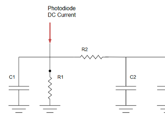 Worst Case Circuit Analysis with Monte Carlo Simulation