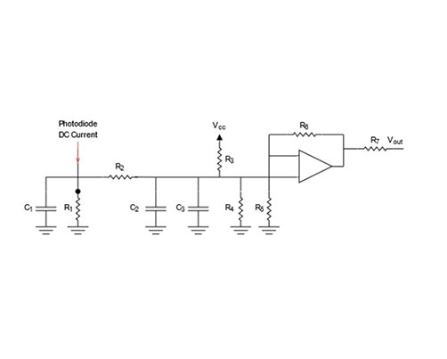 Extreme Value Analysis of a Photodiode