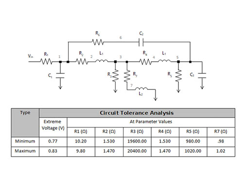 Broadband Pulse Transformer (Maple App)