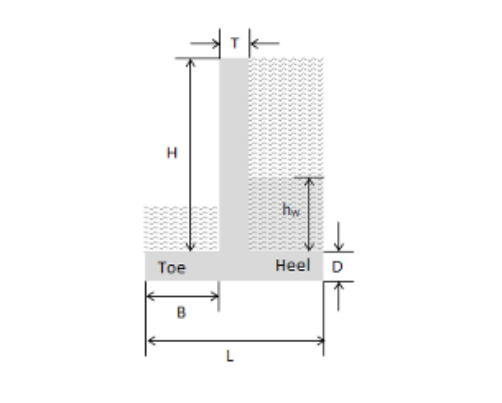 Concrete Retaining Wall