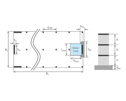 Geotechnical design of foundation