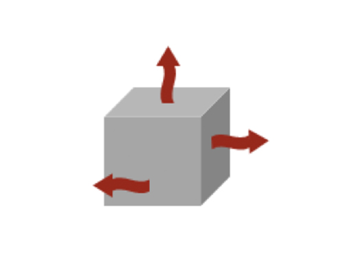 Forecasting Natural Gas Heating Cost for a Building