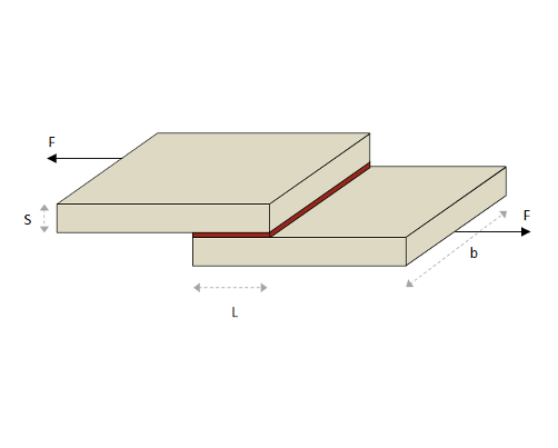 Wood Lap Joint Glue Strength